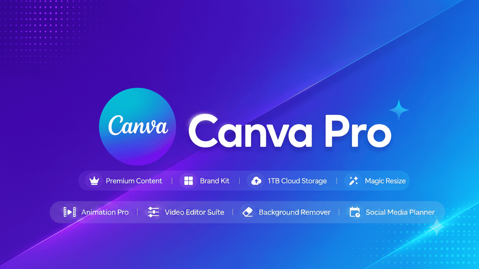 Nâng Cấp Canva Pro Chính Chủ Giá Rẻ 1 Năm | VPNStore
